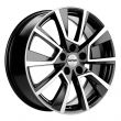 - ABT